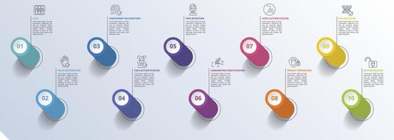 Infographic Authentication icons illustration. 10 colored steps info template with editable text. vector