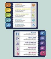 Infographic Business Management template. Icons in different colors. Include Leadership, Personal Development, Positive Psychology, Autonomy and others. vector