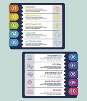 Infographic Science template. Icons in different colors. Include Science, Microbiology, Informatics, Neurobiology and others. vector