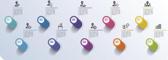 Infographic Company Management icons illustration. 10 colored steps info template with editable text. vector
