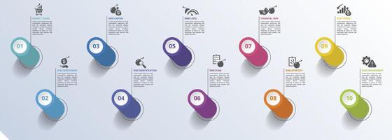 Infographic Risk Management icons illustration. 10 colored steps info template with editable text. vector