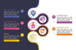 Infographic Affiliate Marketing template. Icons in different colors. Include Affiliate Link, Attribution, Authority Site, Landing Page and others. vector