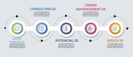 Infographic Business Training template. Icons in different colors. Include Online Training, Consulting, Potencial, Career Advancement and others. vector