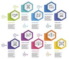 Infographic Industry 4.0 template. Icons in different colors. Include Industry 4.0, Blockchain, Automation, Manufacturing and others. vector