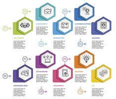 Infographic Customer Service template. Icons in different colors. Include Ivr, Solution, Touchpoint, Outsourcing and others. vector