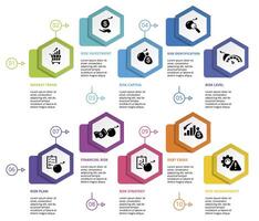 Infographic Risk Management template. Icons in different colors. Include Market Trend, Risk Investment, Capital, Identification and others. vector
