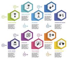 Infographic Sensor template. Icons in different colors. Include Water Quality Sensor, Flame Detector, Smoke Detector, Alcohol Sensor and others. vector
