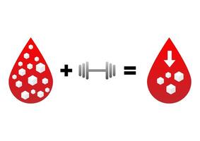 Diabete concept. Reduce blood sugar with exercise. Cube of sugar or glucose in a drop of red blood with a dumbbell to drop down on a white background. vector