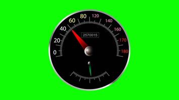 Animation speedometer on green screen background , remove green background on your editing software. Moving speed arrow. video