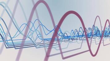 Motion background with sine waveforms gently oscillating up and down across the frame. This science oscillation concept motion background is full HD and a seamless loop. video