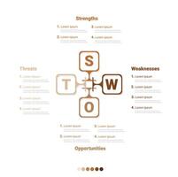 SWOT-analysis or strategic planning technique, Infographic design template. vector