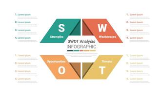 SWOT diagram, Analysis strategy with marketing management model and presentation of business layout project. vector