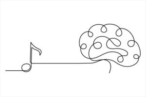 Human brain continuous one line drawing of art illustration and intelligence outline concept vector