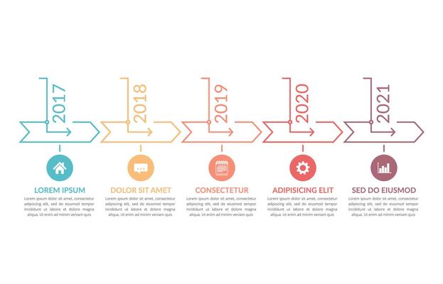 Horizontal timeline template with five arrows