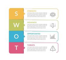 SWOT analysis, circle diagram, infographic template vector