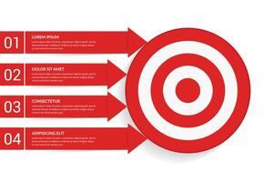 4 Steps to your goal concept vector