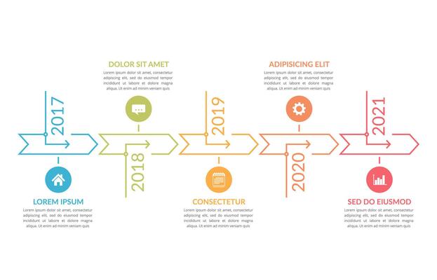 Horizontal timeline template with five arrows