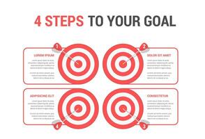 4 Steps to your Goal vector