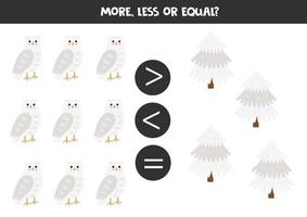 More, less, equal with cartoon white snowy owls and fir trees. Colorful worksheet. vector