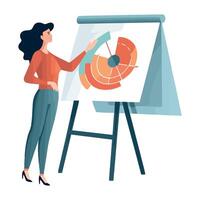 A woman is standing in front of a whiteboard with a pie chart vector