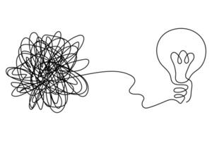 Line concept of generating ideas and collecting thoughts. Generation of thoughts, thinking of a person from a confused mind to finding an idea. Brain storm. vector