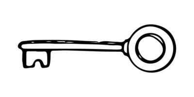 Sketch style of vintage key on white background. Vintage locks and keys. Sketch keyhole, victorian style padlock. Medieval or antique door hole, old decor security elements collection vector