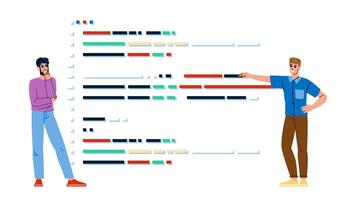 security server logs review vector