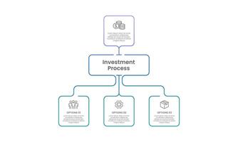 Company Investment Process. 3 Options to Business Investment for Success. Presentation, Structure ,Marketing, Organization and Annual Report. vector