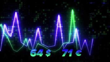 Currency chart . Motion . The jumping dollar and euro exchange rate is shown by bright neon lines on the graph in abstraction. video
