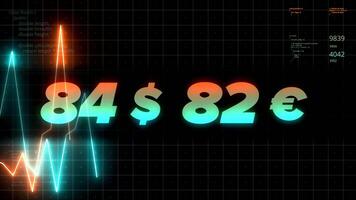 Animation for business with the dollar and euro exchange rate. Motion. Bright moving chart with exchange rate of money. Economics and Business with chart and courses video