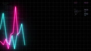 Moving lines charts with business numbers. Motion. Neon chart lines with statistical summaries in numbers. Changing digram of monetary currencies video