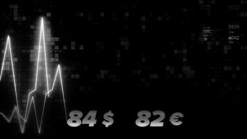 Changing neon chart with numbers. Motion. Exchange rates with moving chart. Glowing diagram and diagram of changing values of monetary currencies. Business and Finance video