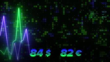 Currency chart . Motion . The jumping dollar and euro exchange rate is shown by bright neon lines on the graph in abstraction. video