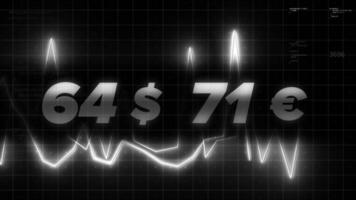 Bitcoin cryptocurrency stock market data chart graph on market exchange. Motion. Visualization of volatility process. video