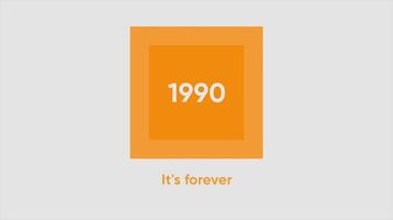 Animation with date of 90s. Motion. Background animation with stylish transition and date to insert. Stylish animation for inserting and intro into content. 1990's video