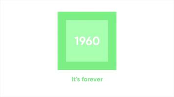 Retro pattern of the sixties times. Motion. 1960, this is my time, it is forever inscription under the colorful square on a white background. video