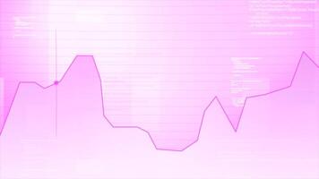Animation with moving analytics graph. Motion. Beautiful light animation with moving dot on graph. Analytical chart with graph and moving indicators video
