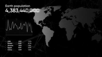 Graph of earth's population. Motion. Animated world map with moving lines and graphs. 3D animation of analytical map of world with population numbers video