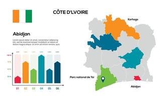 Cote d'Ivoire map. image of a global map in the form of regions of IVORY COAST regions. Country flag. Infographic timeline. Easy to edit vector