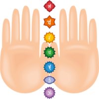 chakras in the healing hand png