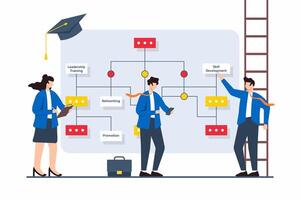 Flat illustration of team brainstorming with flowchart exploring various paths to career success and growth vector