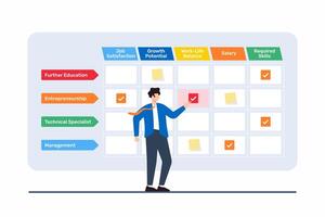 Flat illustration of person in career decision-making session evaluating different paths with visual decision matrix vector