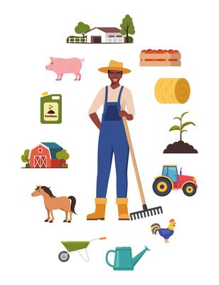 Farmer character and different farm elements. Black woman farmer, barn, horse, fertilizer, haystack, cart, crop, pitchfork, watering can, plant. Set of elements on farm theme. illustration.