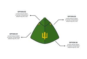 Military concept for infographic with 4 steps, options, parts or processes. Army boots marks vector