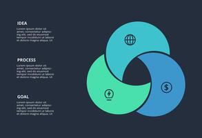 Circle dark infographic with 3 elements template for web on a black background, business, presentation. vector