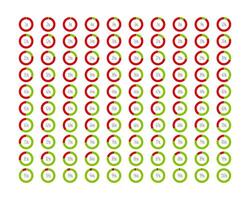 Collection Loading bar status icon. illustration. Set of loaded icons. Download progress. Donload or Upload. vector