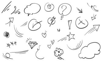 Doodle set cartoon expressions effects. Design elements for concept design. isolated on white background vector