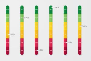 Scale or indicator level meter with colorful levels vector