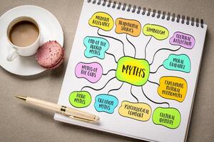 Myths, narratives passed down through generations, often orally, the foundational tales of a culture, explaining its origins, values, and beliefs, infographics mind map sketch. photo
