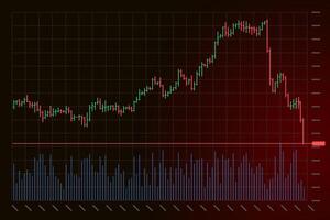 Stock market trading technical analysis bar chart fall. Business exchange candlestick graph downtrend. Crisis economy and investment loss graph. Trader financial index crash banner. Black background vector